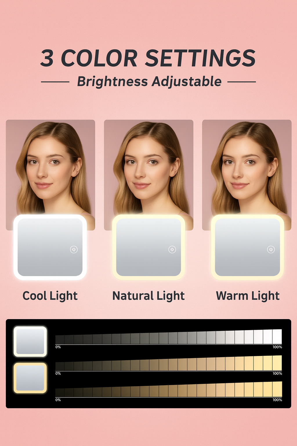 LED Makeup Case with Mirror – Travel Cosmetic Bag